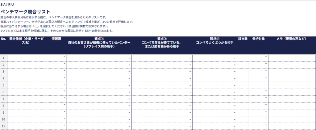分析対象にする競合を5〜10社に絞り込むために、候補企業を3つの観点で評価するシート。導入事例分析シートテンプレートの1シート目「ベンチマーク競合リスト」の画面で、列は、No.、競合候補（企業・サービス名）、情報源、観点①自社のお客さまが過去に使っていたベンダー（リプレイス前の相手）、観点②コンペで自社が勝てているまたは勝ち筋がある相手、観点③コンペでよくぶつかる相手、該当数、分析対象、メモ（現場の声など）。観点に当てはまるものへ丸を付けると該当数が数えられ、1つでも当てはまる企業を候補として残す