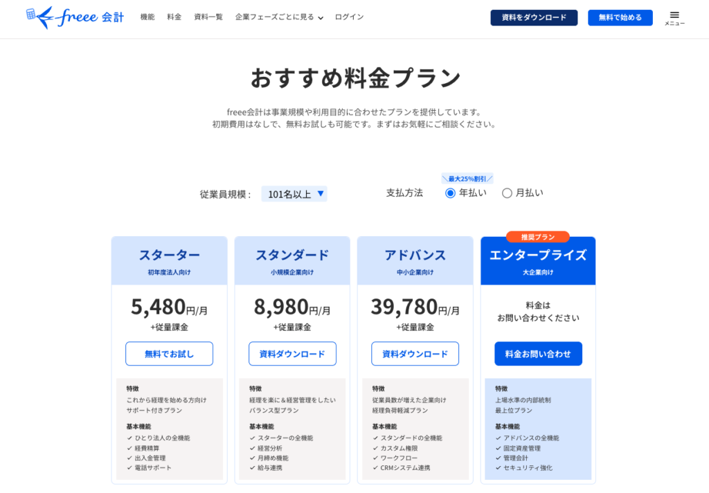 画像：「freee会計 料金プラン」ページから抜粋した画像