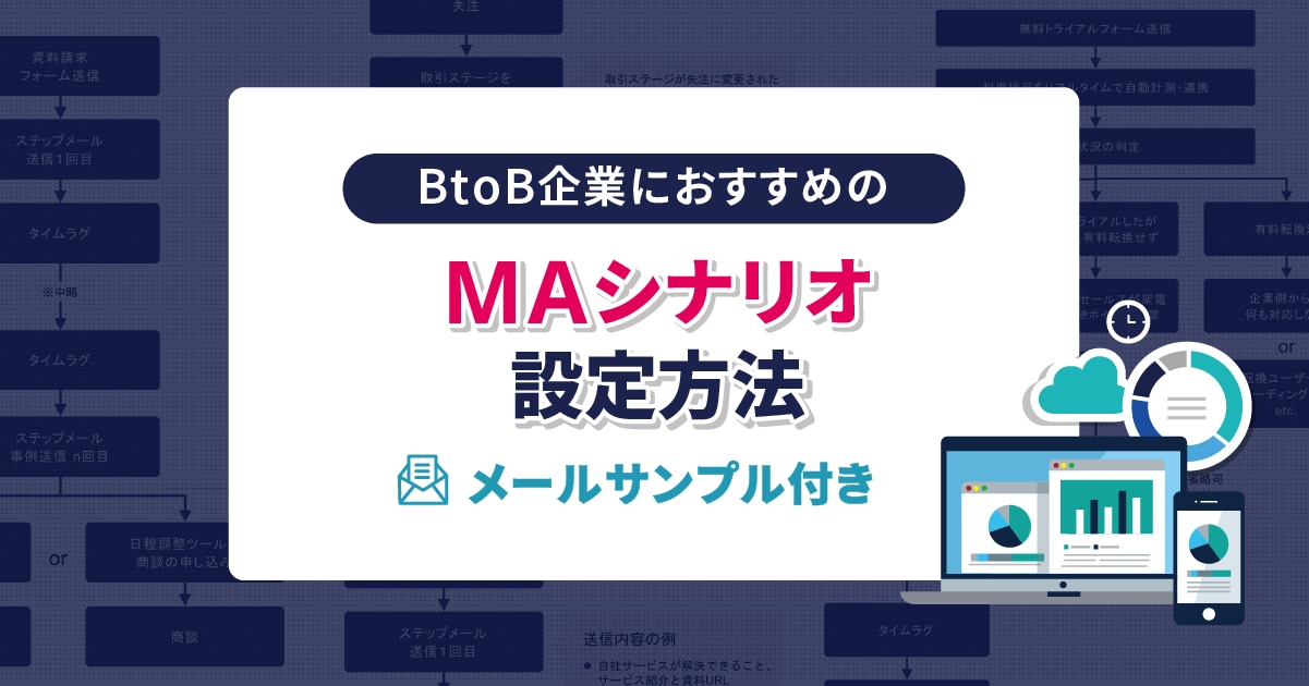 文面サンプルあり】おすすめの5つのMAシナリオ設定例 | メソッド | 才流