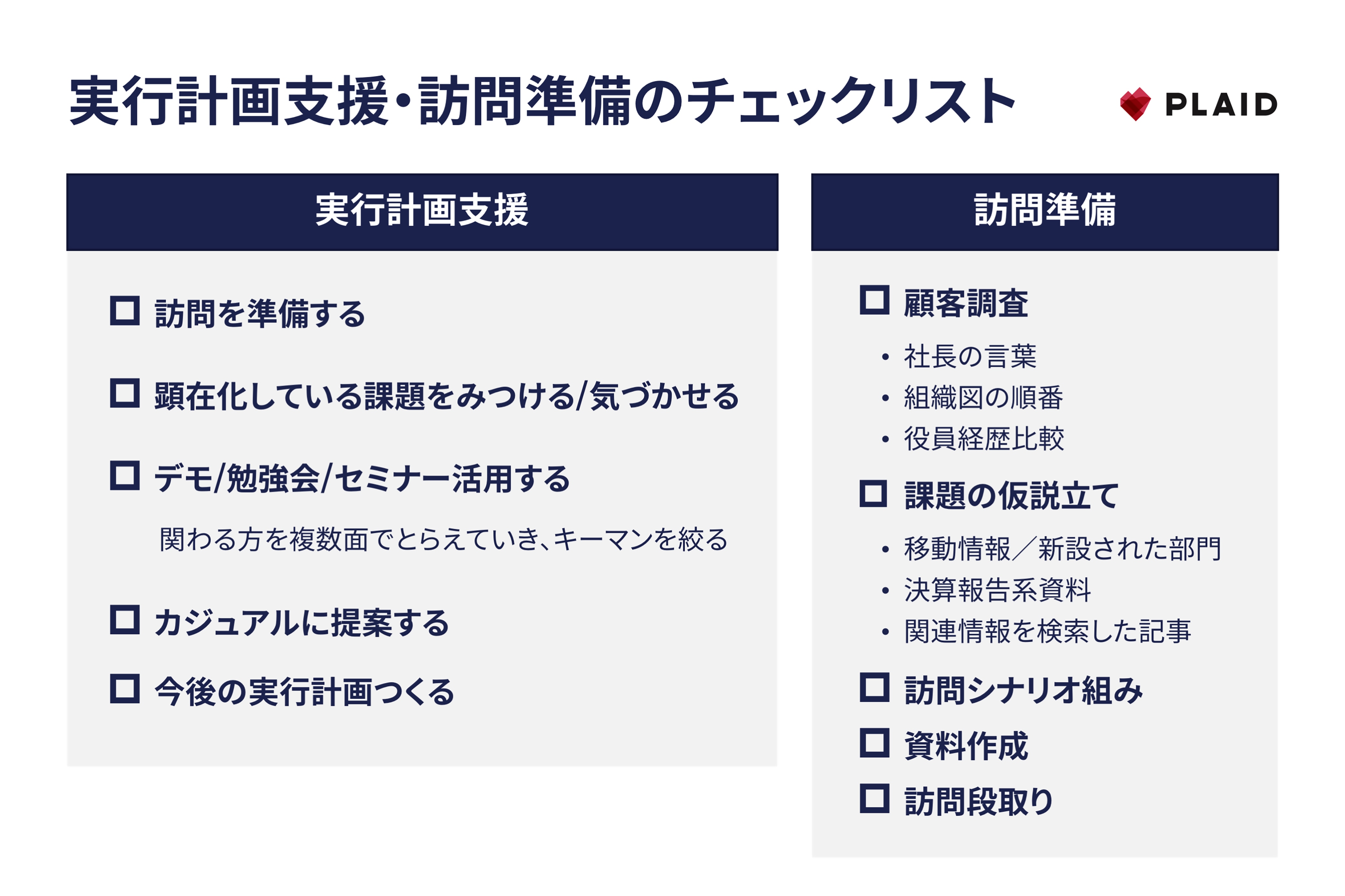 株式会社プレイド スライド